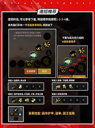 地下城与勇士起源武神刷图连招技巧