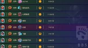 炉石传说深暗领域蛋猎卡组怎么分享