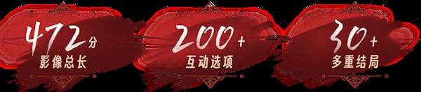 《捞女游戏》购买指南 捞女游戏配置要求与玩法特点介绍