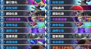 4月炉石传说如何使用强力卡组上传说