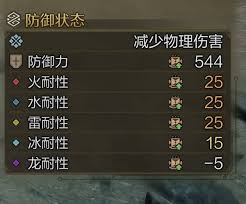 怪物猎人荒野新手1.01毕业套装怎么选