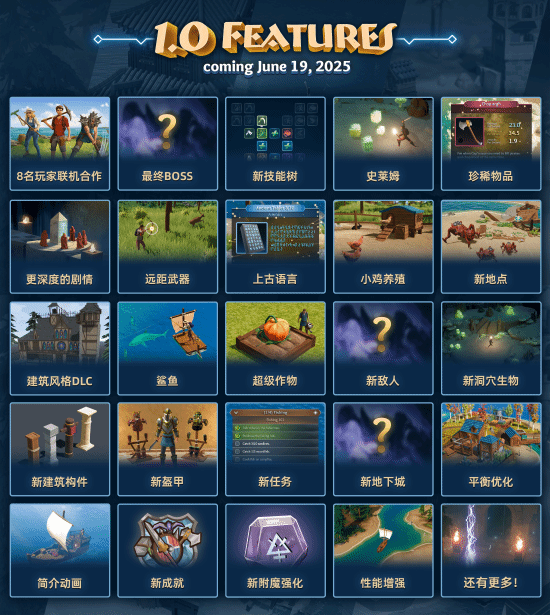 3年磨一剑！Steam特别好评生存建造游戏《莱恩岛生存指南》1.0正式版即将上线！