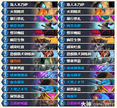 炉石传说32.0.3版本快攻茶壶DK卡组代码是多少