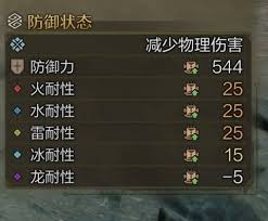 怪物猎人荒野新手1.01毕业套装怎么选