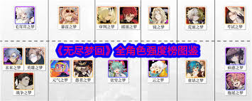 无尽梦回角色强度怎么排