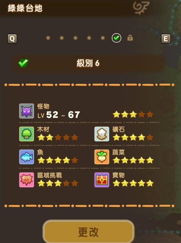 《幻想生活i》生活职业练级教程 生活职业怎么练级