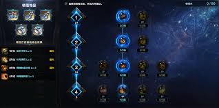 命运方舟猎魔人武器如何强化