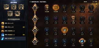 命运方舟猎魔人武器如何强化