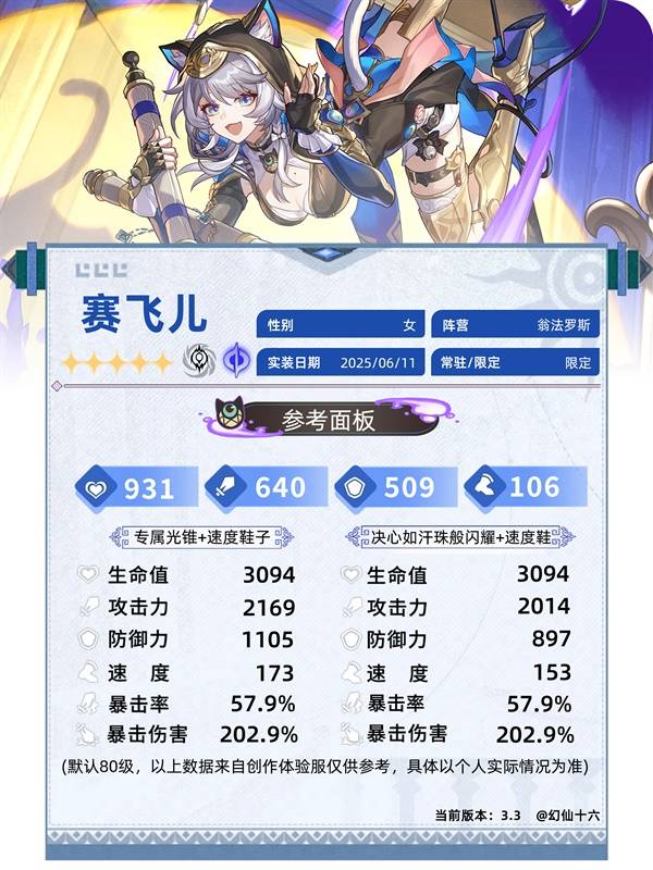 《崩坏星穹铁道》赛飞儿全面养成一图流 赛飞儿光锥、遗器与配队推荐