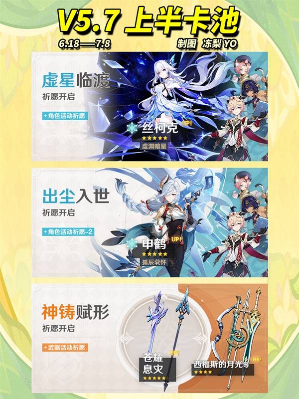 《原神》5.7版本原石获取统计