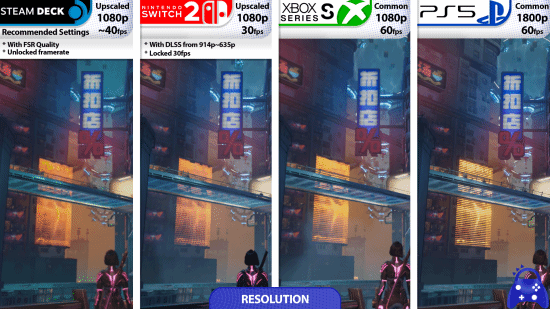 Switch 2版《双影奇境》多平台运行对比：优于Steam Deck 但与XSS有明显差距