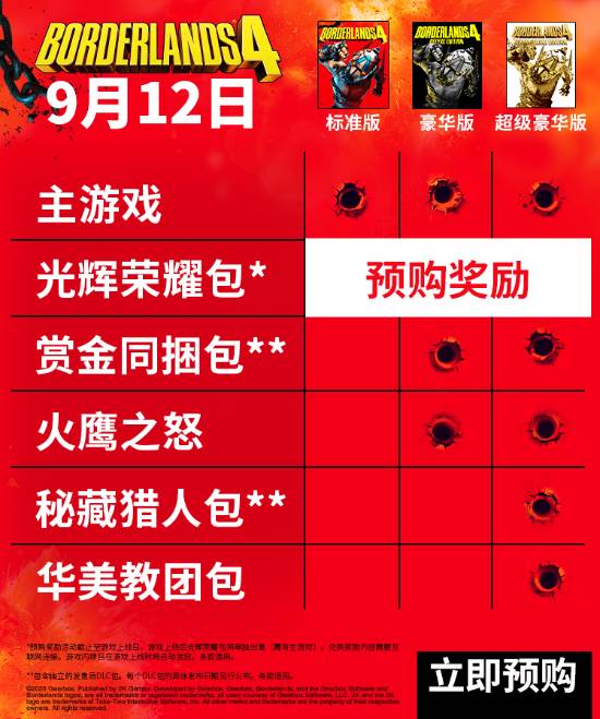 预售开启《无主之地4》游民商城券后268.2元