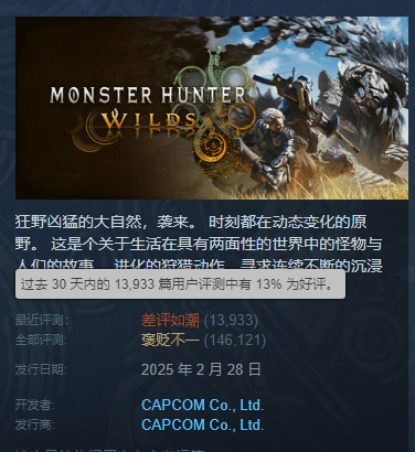 《怪猎荒野》近期差评爆炸！玩家质问：还有救吗？