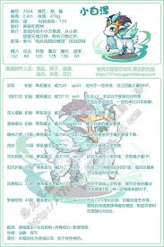洛克王国节奏艾美丽技能表是什么