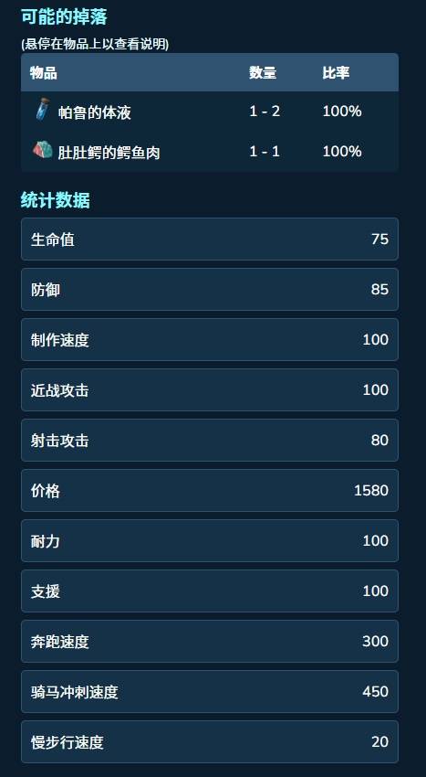 《幻兽帕鲁》肚肚鳄属性及技能一览 肚肚鳄伙伴技能介绍