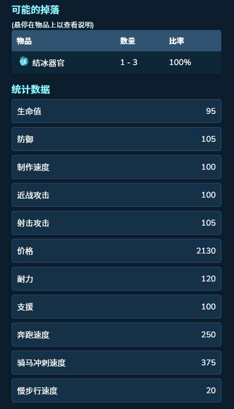 《幻兽帕鲁》香草豹冰属性及技能一览 香草豹冰伙伴技能介绍