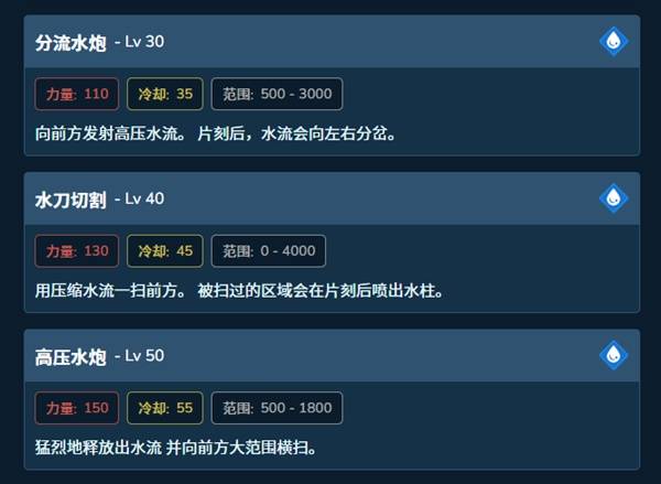 《幻兽帕鲁》盔盔仔属性及技能一览 盔盔仔伙伴技能介绍