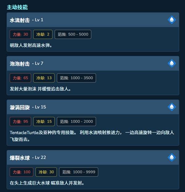 《幻兽帕鲁》盔盔仔属性及技能一览 盔盔仔伙伴技能介绍