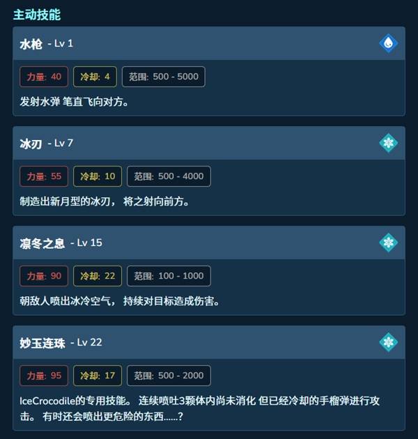 《幻兽帕鲁》肚肚鳄属性及技能一览 肚肚鳄伙伴技能介绍