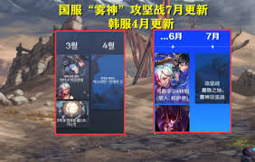 DNF人造神攻坚战更新了哪些内容