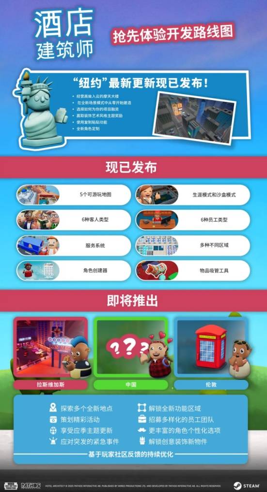 《酒店建筑师》纽约地图重大更新现已推出！
