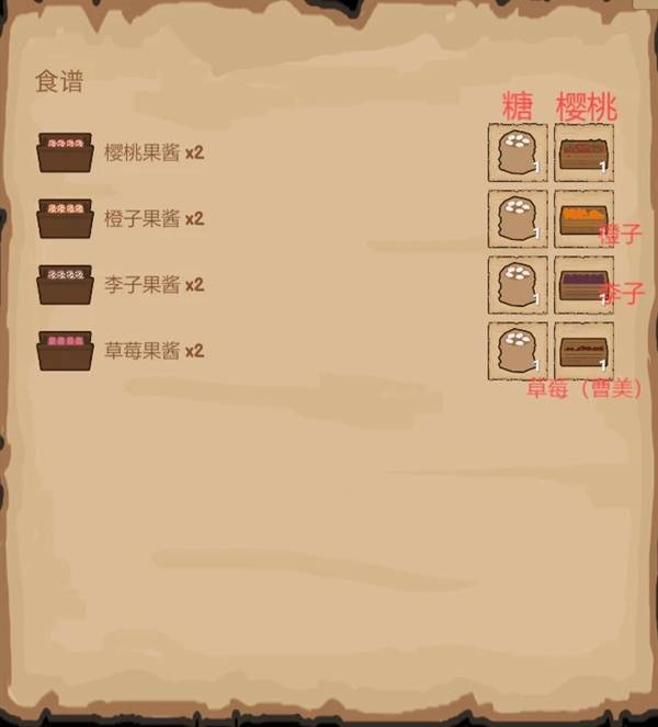 《菜市场模拟器》食谱分享