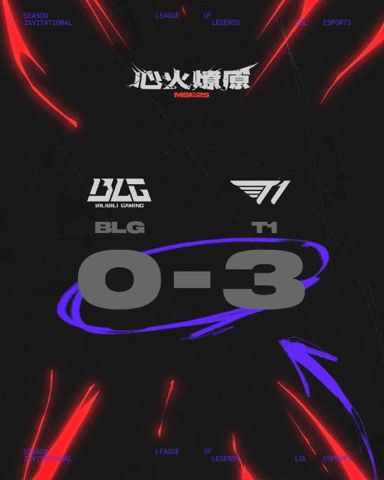 《LOL》季中冠军赛淘汰赛BLG 0:3不敌T1 掉入败者组
