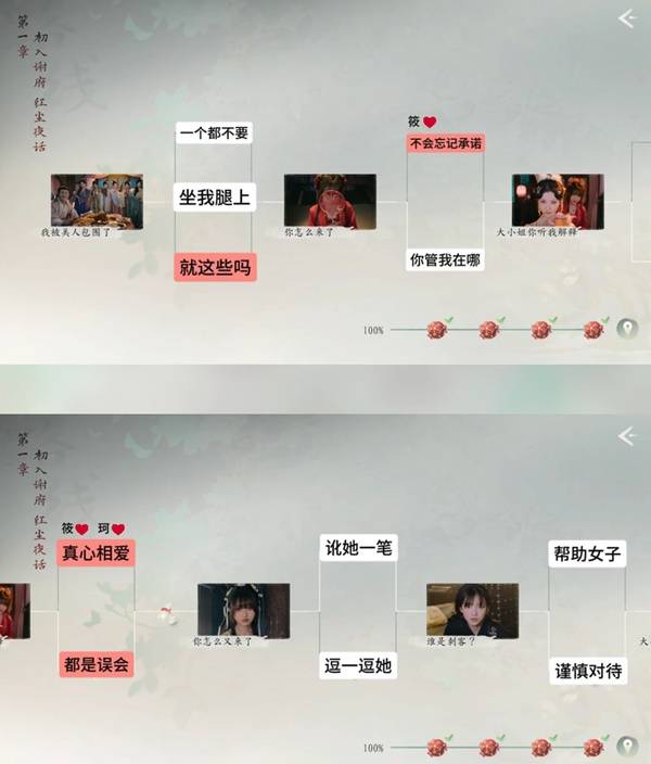 《完蛋我被美女包围了2》第一章全结局及选项参考 第一章100%探索攻略