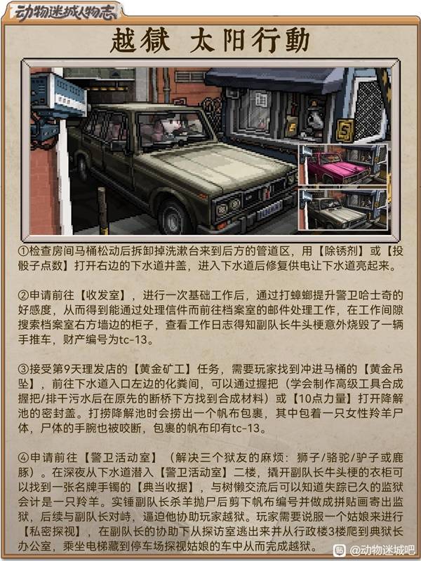 《动物迷城》狐狸托马斯越狱路线一览