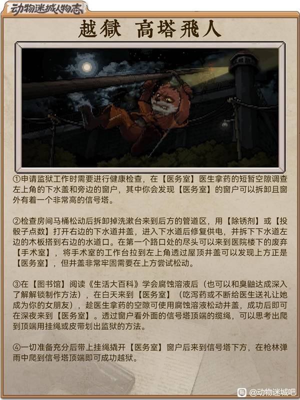 《动物迷城》狐狸托马斯越狱路线一览
