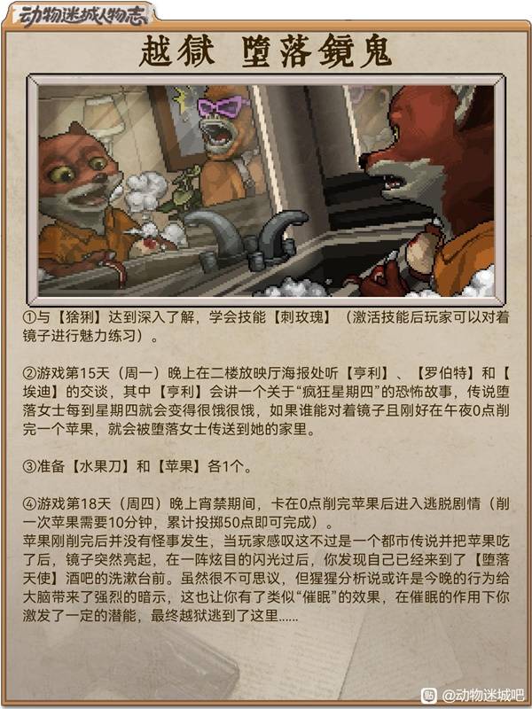 《动物迷城》狐狸托马斯越狱路线一览
