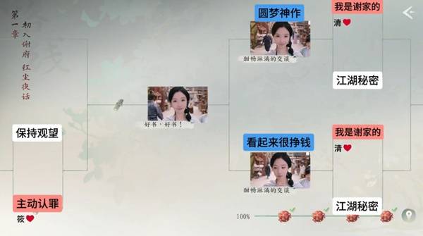 《完蛋我被美女包围了2》第一章全结局及选项参考 第一章100%探索攻略