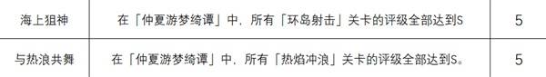 《绝区零》仲夏游梦绮谭相关成就攻略