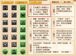 梦幻西游四月大改八大法系特技有哪些