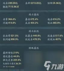 寻道大千神躯技能有哪些