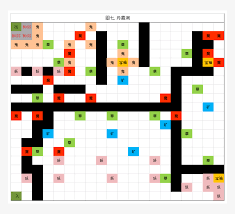 想不想修真分神期如何养魂