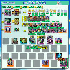 云顶之弈13.36如何搭配格斗老鼠阵容