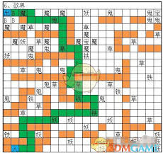 想不想修真图6通关攻略