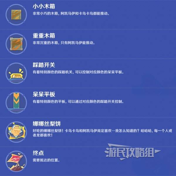 《原神》5.8遥遥同旅全关卡满奖励攻略 遥遥同旅路线建议