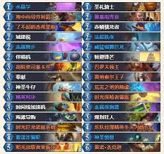 炉石传说标准天启骑怎么构筑