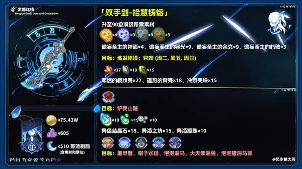 《原神》双手剑拾慧熔铸强度评析
