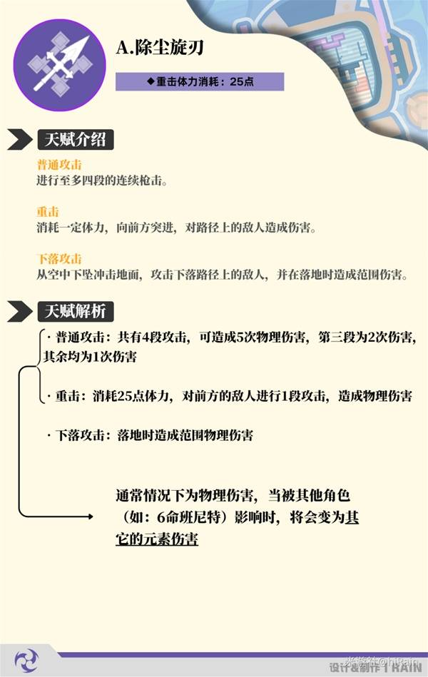 《原神》伊涅芙详细培养指南 伊涅芙武器、圣遗物搭配推荐