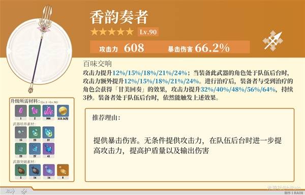 《原神》伊涅芙详细培养指南 伊涅芙武器、圣遗物搭配推荐