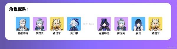 《原神》伊涅芙详细培养指南 伊涅芙武器、圣遗物搭配推荐