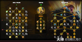 魔兽世界11.1圣骑士火花装备怎么选