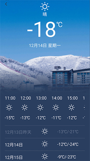 云顶滑雪公园APP特色