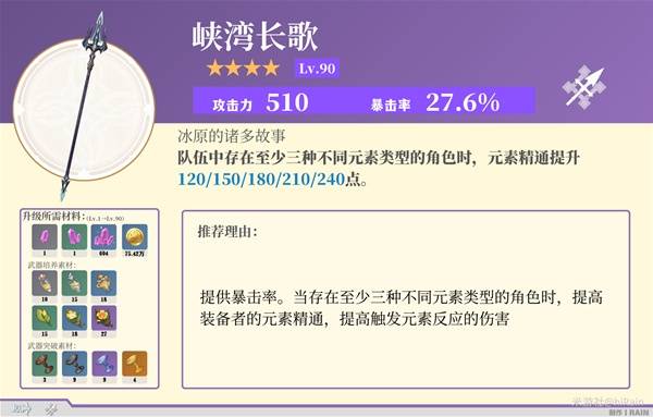 《原神》伊涅芙详细培养指南 伊涅芙武器、圣遗物搭配推荐