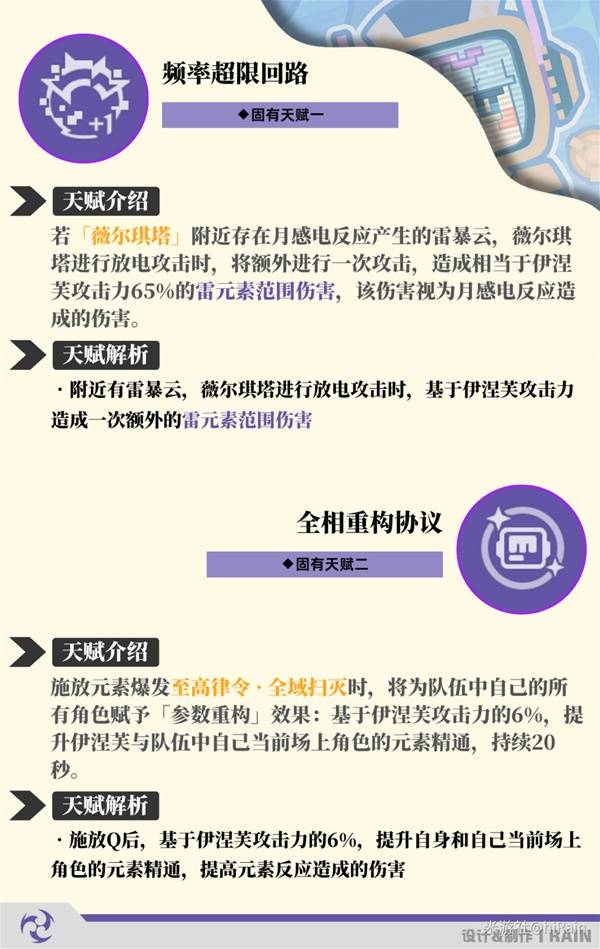 《原神》伊涅芙详细培养指南 伊涅芙武器、圣遗物搭配推荐