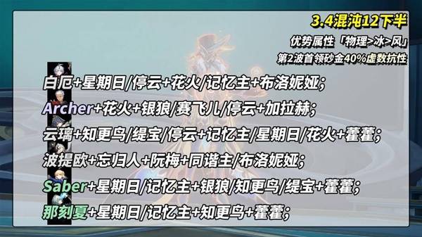 《崩坏星穹铁道》3.4混沌博徒困境打法攻略 博徒困境配队推荐
