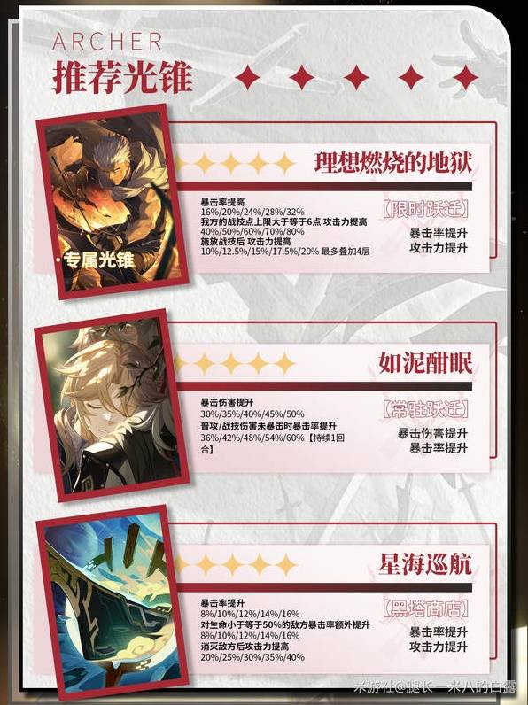 《崩坏星穹铁道》Archer技能及配装解析 红A用什么光锥